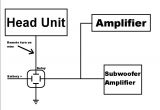 Multiple Amp Wiring Diagram Wiring Two Amps In One Car Audio System