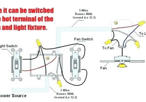 Multiple Light Fixture Wiring Diagram Fan Switch Light Wiring Diagram Wiring Diagram Center