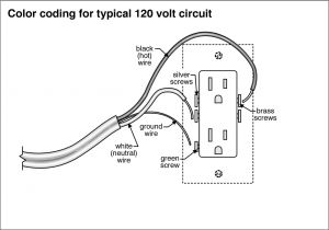 Multiple Outlet Wiring Diagram House Plug Wiring Diagram Wiring Diagram Centre