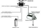 Mustang Starter solenoid Wiring Diagram 1986 ford solenoid Diagram Wiring Diagram Sheet