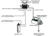 Mustang Starter solenoid Wiring Diagram 1986 ford solenoid Diagram Wiring Diagram Sheet