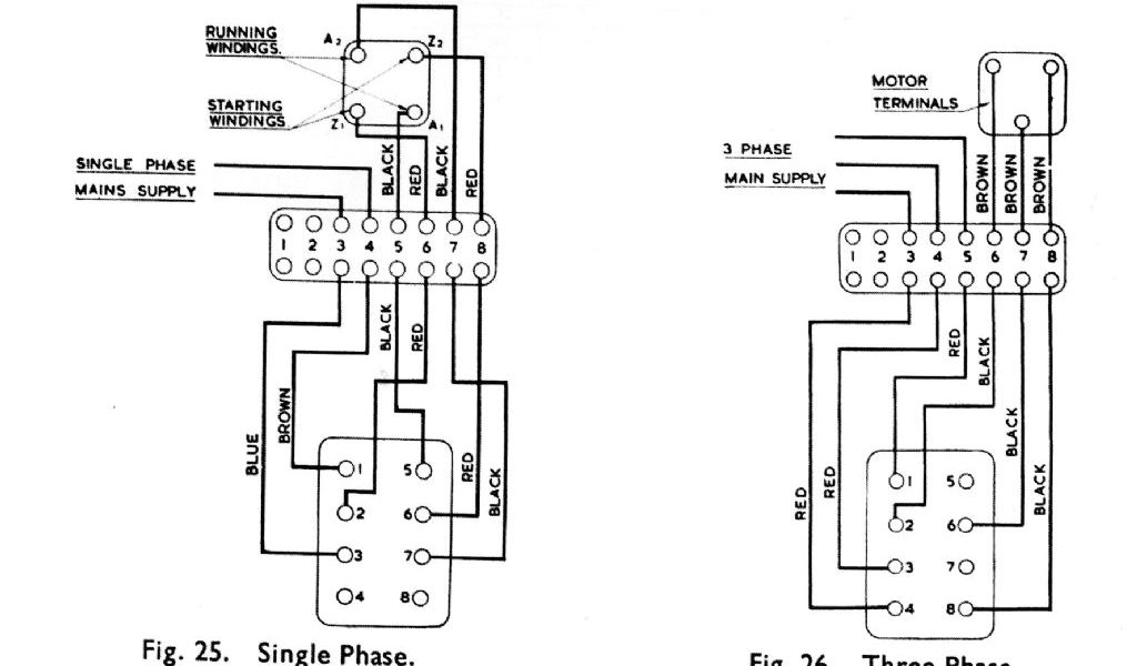Myford Lathe Motor Wiring Diagram Boxford Wiring Model Engineer autocardesign