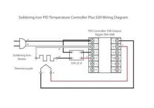 Mypin Ta4 Wiring Diagram New Holland Fuse Box Diagram Hyundai Veloster Speaker Wiring Mypin Ta4 Wiring Diagram New Holland Fuse Box Diagram Hyundai Veloster Speaker Wiring