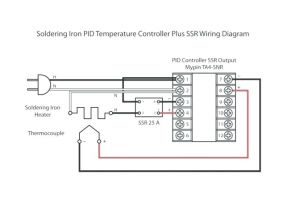 Mypin Ta4 Wiring Diagram New Holland Fuse Box Diagram Hyundai Veloster Speaker Wiring
