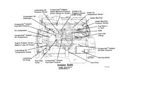 N14 Celect Plus Wiring Diagram Engine Cummins Motor Diesel N14