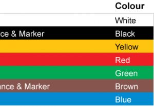 Narva Led Tail Lights Wiring Diagram 6 Round Adapter Plug Wire Diagram Wiring Diagram toolbox
