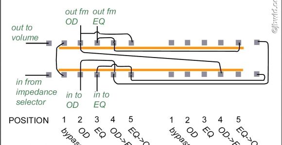 Narva Rocker Switch Wiring Diagram Wiring Diagram for 3 Position Key Switch Wiring Diagram Week