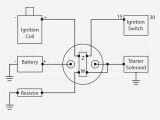 National Luna Dual Battery System Wiring Diagram National Luna Dual Battery System Wiring Diagram Beautiful Tjm Dual