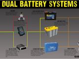 National Luna Dual Battery System Wiring Diagram National Luna Dual Battery System Wiring Diagram Fresh National Luna