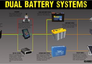 National Luna Dual Battery System Wiring Diagram National Luna Dual Battery System Wiring Diagram Fresh National Luna