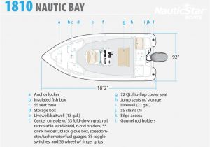 Nautic Star Wiring Diagram Nautic Star Wiring Schematic Wiring Diagram Pos