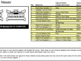 Navara D40 Stereo Wiring Diagram Nissan Navara Radio Wire Wiring Diagram Files