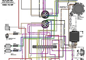 Neco Wiring Diagram 40 Hp Honda Wiring Diagram Wiring Library