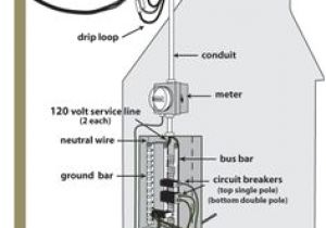 Neco Wiring Diagram 64 Best Electrical Images In 2015 Electrical Engineering Power