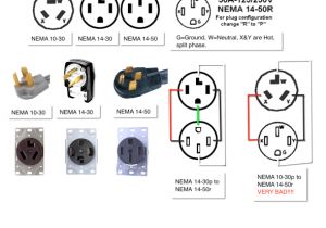 Nema 14 30r Wiring Diagram Nema 10 50r Wiring Diagram Wiring Diagram Basic Nema 14 30r Wiring Diagram Nema 10 50r Wiring Diagram Wiring Diagram Basic