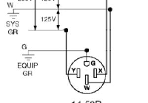 Nema 14 50 Wiring Diagram 279 S00 50 Amp Flush Mtg Receptacle In Black Leviton