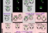 Nema 14 50 Wiring Diagram Nema Connector Wikipedia