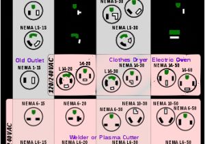 Nema 14 50 Wiring Diagram Nema Connector Wikipedia