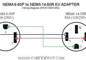 Nema 14 50r Wiring Diagram Nema 650r Receptacle Wiring Diagram 6 Perfect Unique Wonderful A 50r