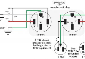 Nema 14 50r Wiring Diagram Standard Receptacle Wiring Diagram Wiring Diagram Database Nema 14 50r Wiring Diagram Standard Receptacle Wiring Diagram Wiring Diagram Database