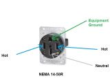 Nema 14 50r Wiring Diagram Wiring Diagram 50 Amp Rv Service Brilliant within Nema 14 50r