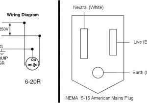 Nema 6 15 Wiring Diagram Nema 5 15 Plug Wiring Diagram Wiring Diagram Show