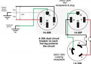 Nema 6 15 Wiring Diagram Nema L15 30r Nema L15 30p Besides Nema 6 20 Receptacle Wiring Data Nema 6 15 Wiring Diagram Nema L15 30r Nema L15 30p Besides Nema 6 20 Receptacle Wiring Data