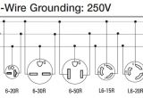 Nema 6 20p Wiring Diagram Nema 6 20p Wiring Diagram Wiring Diagram