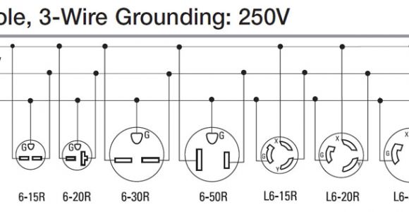 Nema 6 20p Wiring Diagram Nema 6 20p Wiring Diagram Wiring Diagram