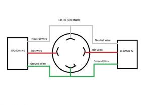 Nema L14-30r Wiring Diagram Nema 20 Receptacle Diagram Besides Nema L14 30 Plug Wiring On Wiring Nema L14-30r Wiring Diagram Nema 20 Receptacle Diagram Besides Nema L14 30 Plug Wiring On Wiring