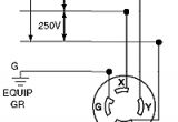 Nema L15 30 Wiring Diagram 2720
