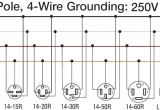Nema L15 30 Wiring Diagram 30a Twist Lock Wire Diagram Wiring Diagram