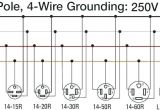 Nema L15 30 Wiring Diagram 30a Twist Lock Wire Diagram Wiring Diagram