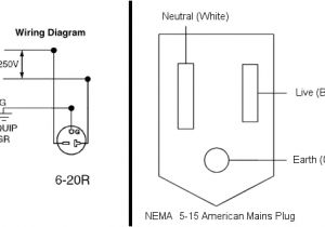 Nema L5 20r Wiring Diagram Nema 5 15 Wiring Diagram Data Schematic Diagram Nema L5 20r Wiring Diagram Nema 5 15 Wiring Diagram Data Schematic Diagram