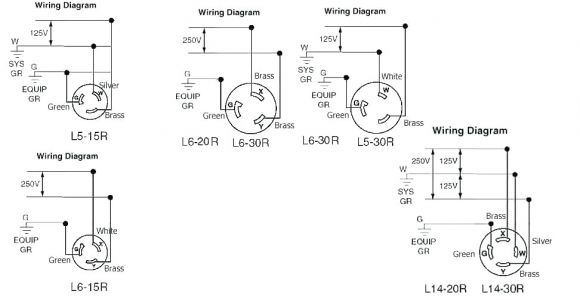 Nema L5 20r Wiring Diagram Nema 5 20r Diagram Electrical Schematic Wiring Diagram