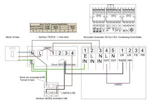 Nest 3rd Generation Wiring Diagram Uk Nest 3rd Generation Wiring Diagram How to Instal Nest thermostat How Nest 3rd Generation Wiring Diagram Uk Nest 3rd Generation Wiring Diagram How to Instal Nest thermostat How