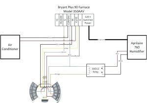 Nest Humidifier Wiring Diagram Aprilaire 760 Clinalytica Co