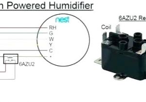Nest Humidifier Wiring Diagram Nest thermostat Humidity Cartin Co