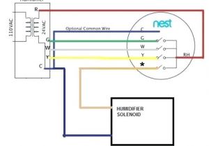 Nest Humidifier Wiring Diagram Nest thermostat Humidity Cartin Co