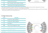 Nest thermostat Wire Diagram Nest Dual Fuel Wiring Diagram Wiring Diagram Centre
