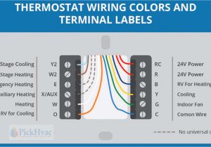 Nest thermostat Wiring Diagram 2 Wire Al 2257 Wiring Diagram Heat Pump thermostat 2 Download Diagram