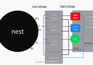 Nest thermostat Wiring Diagram 2 Wire Nest Wiring Diagram 5 Wire Nest thermostat Wire Diagram