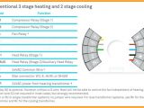 Nest thermostat Wiring Diagram Heat Pump Auxillary Transformer Oil Furnace thermostat Wiring Wiring Diagram Nest thermostat Wiring Diagram Heat Pump Auxillary Transformer Oil Furnace thermostat Wiring Wiring Diagram