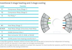 Nest thermostat Wiring Diagram Heat Pump Auxillary Transformer Oil Furnace thermostat Wiring Wiring Diagram