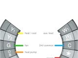 Nest thermostat Wiring Diagram Heat Pump Nest thermostat Wiring Requirements Fondecor Com Co