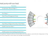 Nest thermostat Wiring Diagram Name Views Size Nest thermostat Heat Pump E Setup Unique Help Non Nest thermostat Wiring Diagram Name Views Size Nest thermostat Heat Pump E Setup Unique Help Non