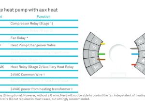 Nest thermostat Wiring Diagram Name Views Size Nest thermostat Heat Pump E Setup Unique Help Non Nest thermostat Wiring Diagram Name Views Size Nest thermostat Heat Pump E Setup Unique Help Non