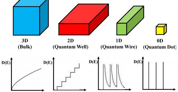Network Cable Wire Diagram Ethernet Cable Wiring Diagram Rate Straight Through Cable Diagram