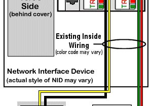 Network Interface Device Wiring Diagram att Phone Box Wiring Diagram Wiring Diagram Centre