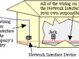 Network Interface Device Wiring Diagram Doing Your Own Telephone Wiring